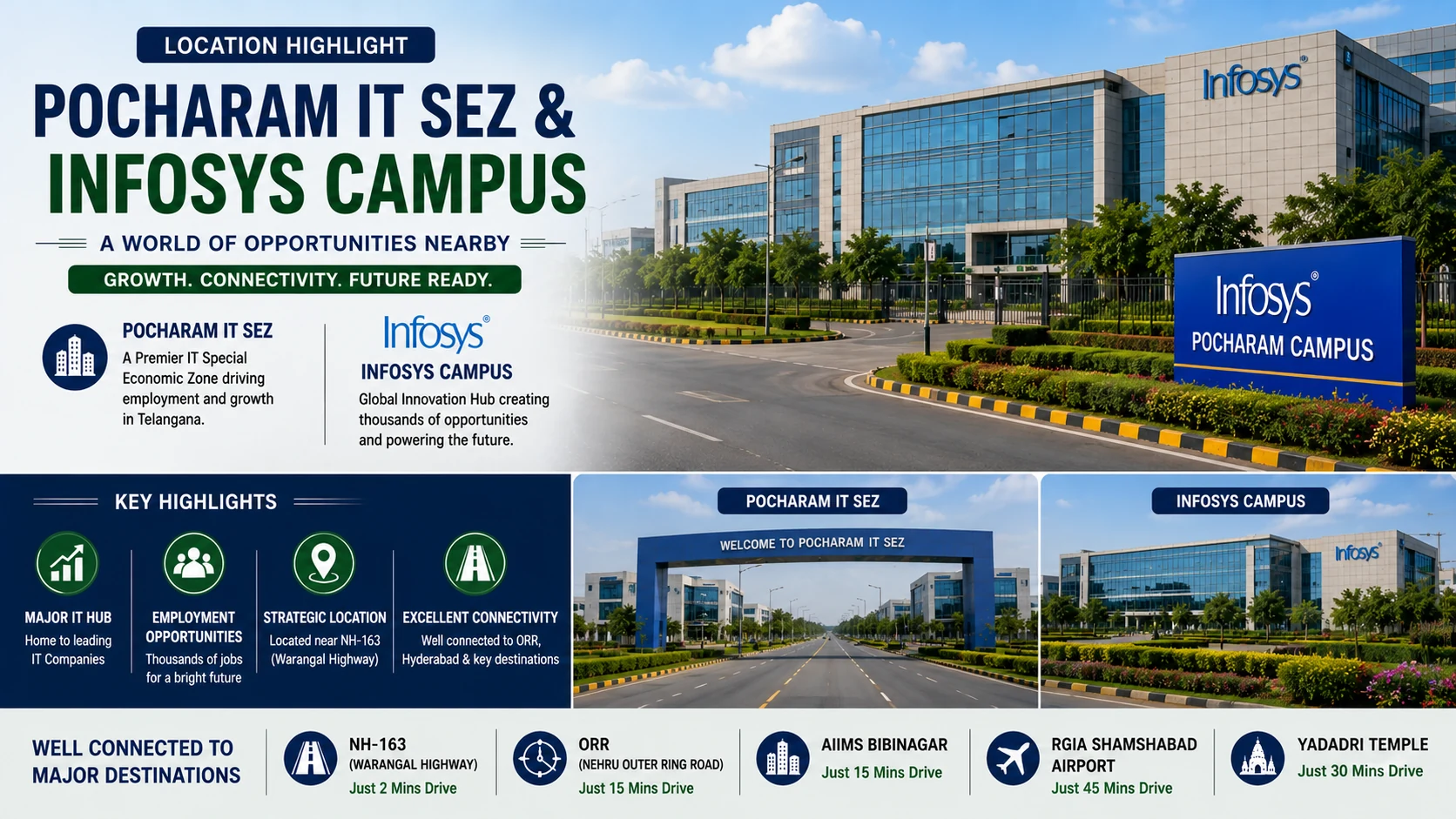 Pocharam IT SEZ Infosys connectivity